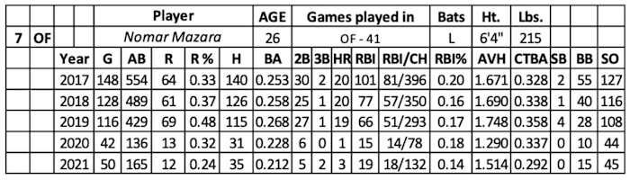 Screen Shot 2022-02-22 at 8.32.14 AM